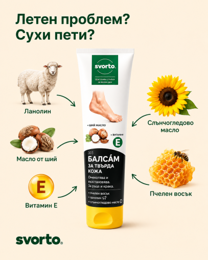 Балсам за твърда и напукана кожа Svorto – 100 мл