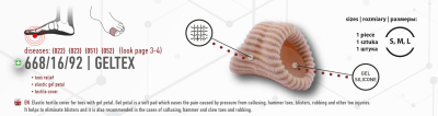 Coccinè Geltex  – Предпазител за пръсти с гел подложка