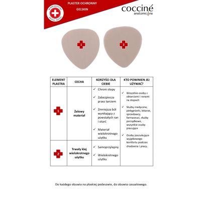 Coccinè Gelskin  – Гел пластир за облекчаване на болка от триене