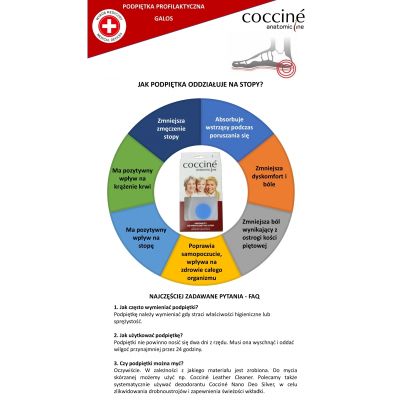 Coccinè Galos – Силиконови стелки за пети