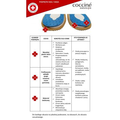 Coccinè Daga – Кожени подложки за корекция на наклона на стъпване
