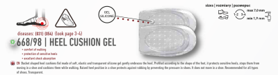 Coccinè Heel Pad Gel –  стелки за пети от силиконов гел