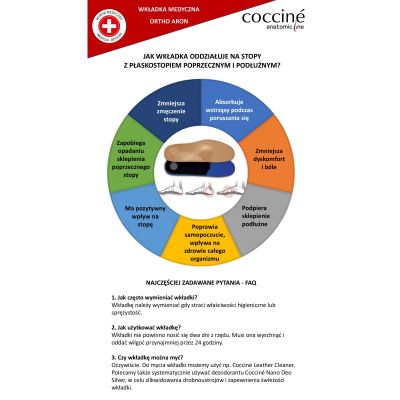 Coccinè Aron - Ортопедични кожени стелки за плоскостъпие