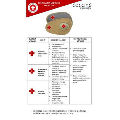 Coccinè Orto Ida - Ортопедични кожени стелки за метатарзална подкрепа