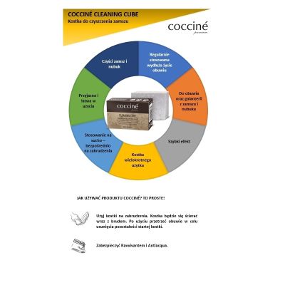 Coccinè Cleaning Cube – Гъба за велур и набук