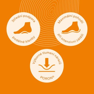 Svorto Sport Balance Ортопедични спортни стелки с PORON® и поддръжка на свода
