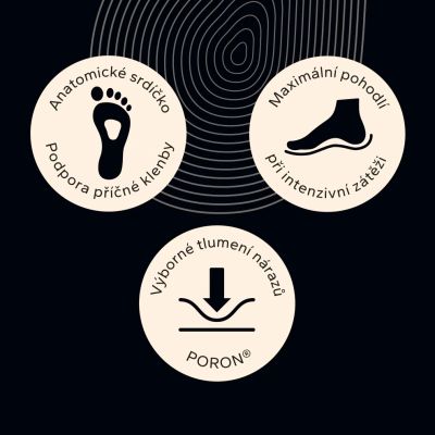 Svorto Sport OrtoMax Ортопедични спортни стелкис PORON® и поддръжка на свода